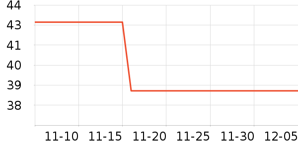 ��Դ�綯��װ����ʷ�۸�