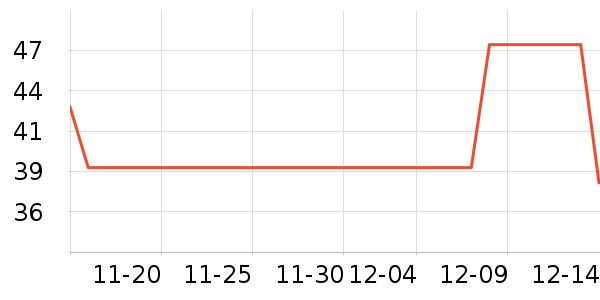 ��Դ�綯��װ����ʷ�۸�