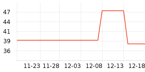 ��Դ�綯��װ����ʷ�۸�