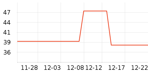 ��Դ�綯��װ����ʷ�۸�