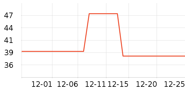 ��Դ�綯��װ����ʷ�۸�