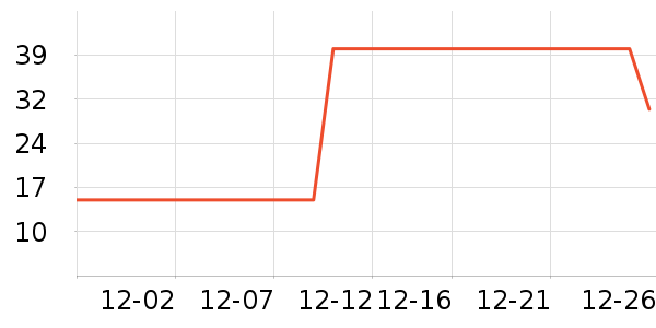 õ����Ⱦ��/�̷�/������ʷ�۸�