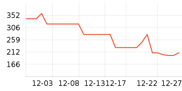 ������������/ӣ����ʷ�۸�