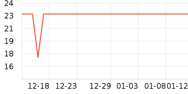 �����������ֻ������ʷ�۸�