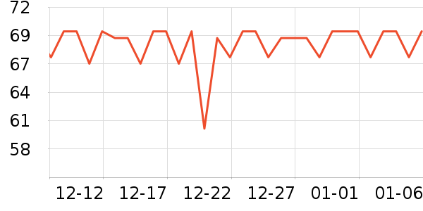 С��ʱ�⻨��/�㽺��ʷ�۸�