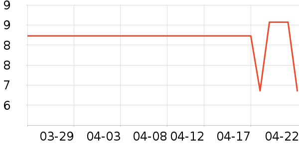 ����������ʳ��ʷ�۸�