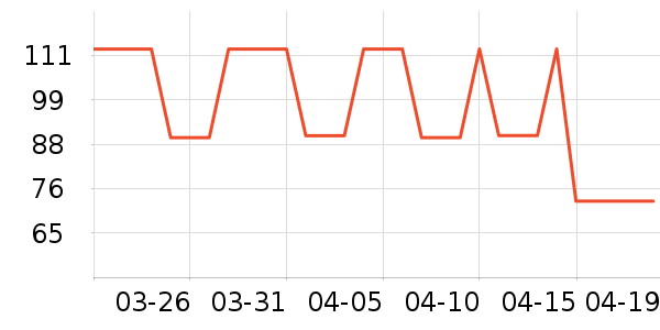 �ֶ�ˬ��ˮ��ʷ�۸�