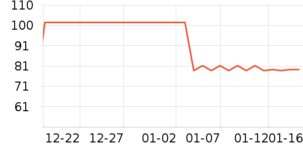 ����׿������ʳ��ʷ�۸�