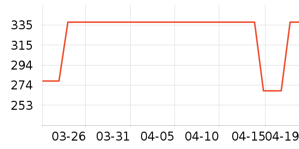 ����ˬ��ˮ��ʷ�۸�