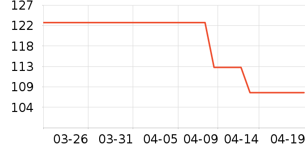 ������Ͳ��/�����ʷ�۸�