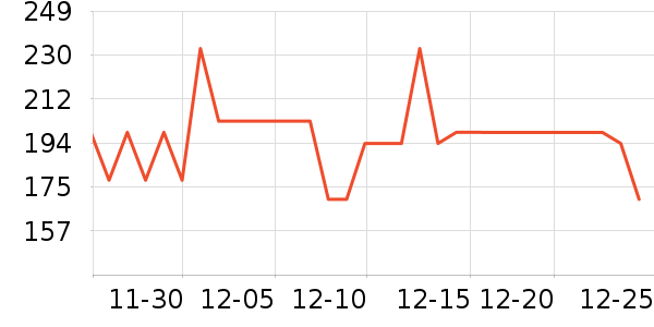 ���Ұ�ʹ�����ʷ�۸�