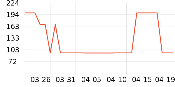 �̰ű�����ʪ��ʷ�۸�