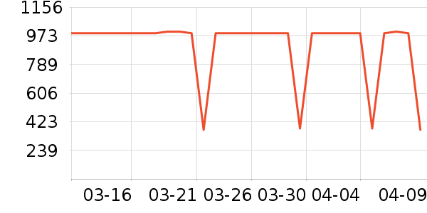 ˮ�Ǵ�Ʒ���� ��ʷ�۸�