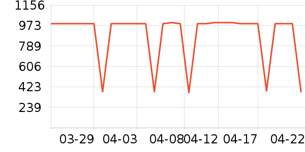 ˮ�Ǵ�Ʒ���� ��ʷ�۸�