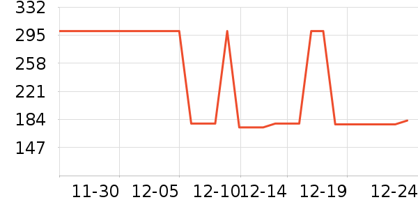 ����ƺ�����׾���ʷ�۸�