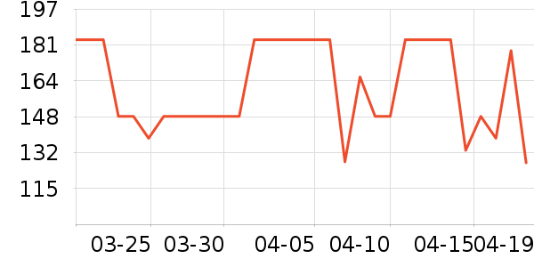 ����ƺ�����׾���ʷ�۸�