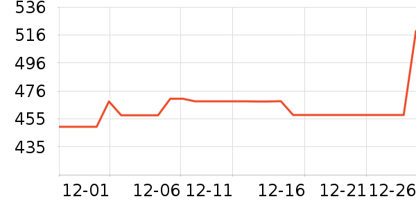 �ش��������ʷ�۸�