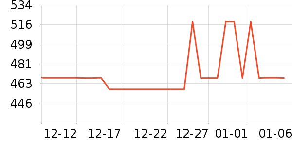 �ش��������ʷ�۸�