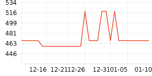 �ش��������ʷ�۸�