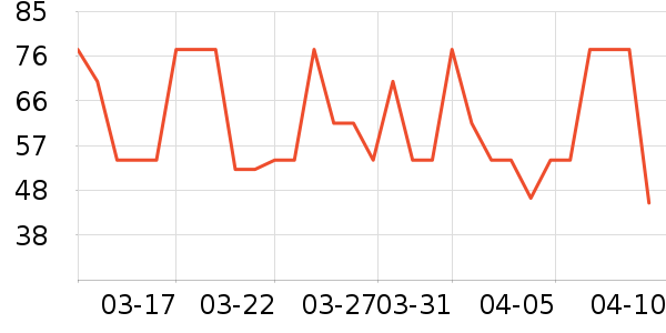 ������������ʷ�۸�