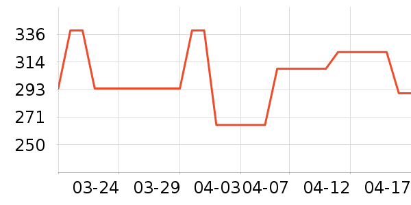 ���°�Ӿ����ʷ�۸�