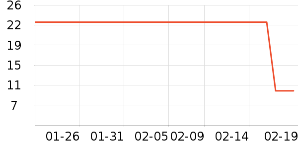 Ħ������Ĩ��/�ٽ಼��ʷ�۸�