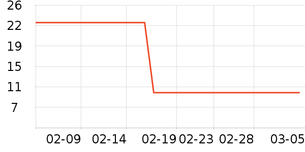 Ħ������Ĩ��/�ٽ಼��ʷ�۸�