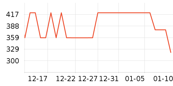 �˶�Ь��ʷ�۸�