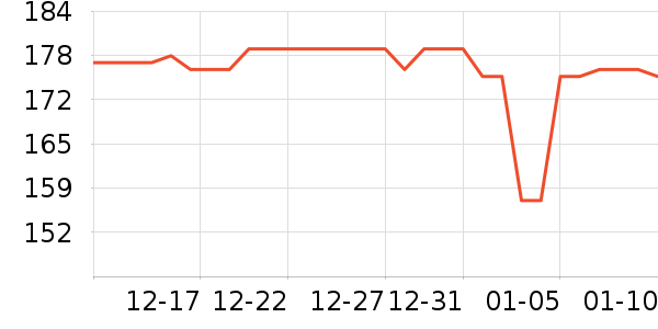 ��̤������е��ʷ�۸�