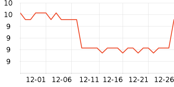 �й���ˮ�þ���ʷ�۸�