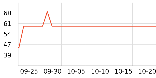 ����Ȼ��ԡ¶��ʷ�۸�