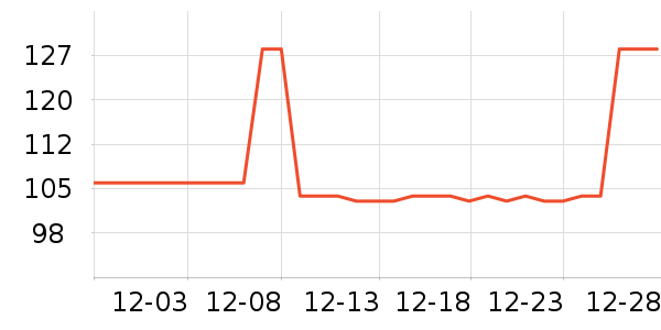 ��˹��жױ��ʷ�۸�