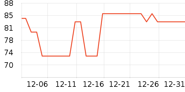 ��άŵ����������ʷ�۸�