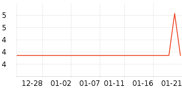 ˫¹���/�������ʷ�۸�