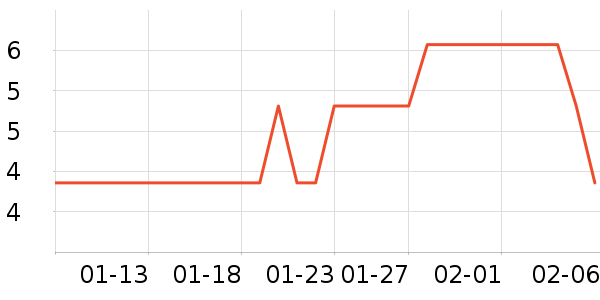 ˫¹���/�������ʷ�۸�