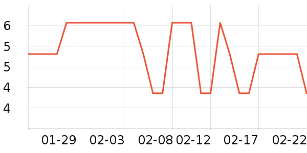 ˫¹���/�������ʷ�۸�