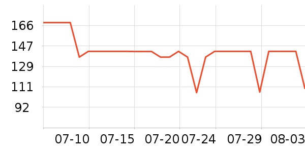 ���°�Ӿ����ʷ�۸�