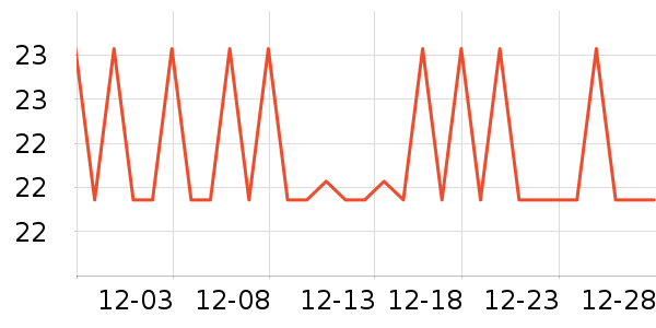 �����ؿ���/������ʷ�۸�