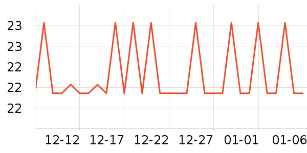 �����ؿ���/������ʷ�۸�