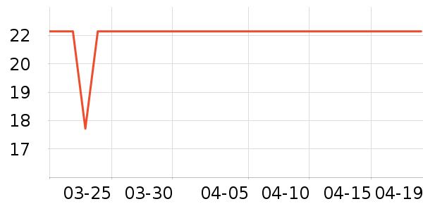 �����ؿ���/������ʷ�۸�