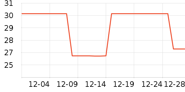 �ϼ���������ʷ�۸�