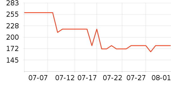 ���°�Ӿ����ʷ�۸�