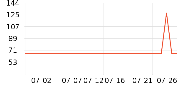 ���ĥ������������ʷ�۸�