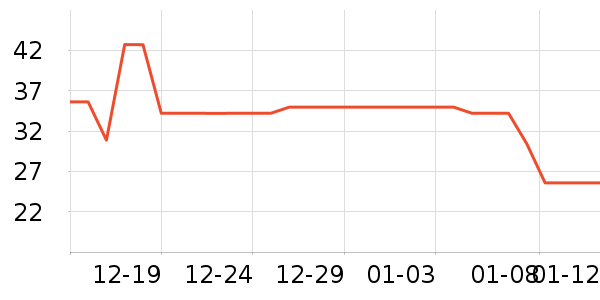 ������������/˪��ʷ�۸�