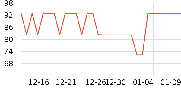 ��˾���������ʷ�۸�