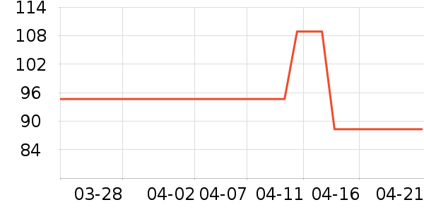 ŷ���Ż�����װ��ʷ�۸�