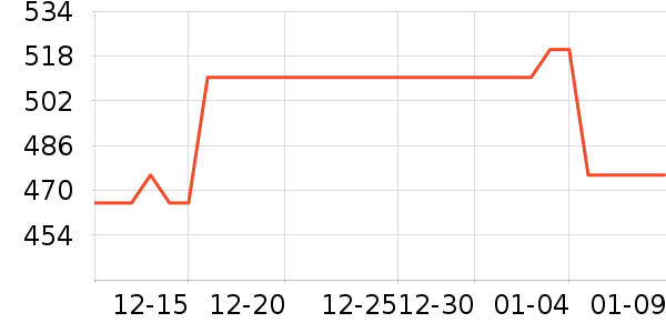 ��Բ�ںϽ�������/�̲�/������ʷ�۸�