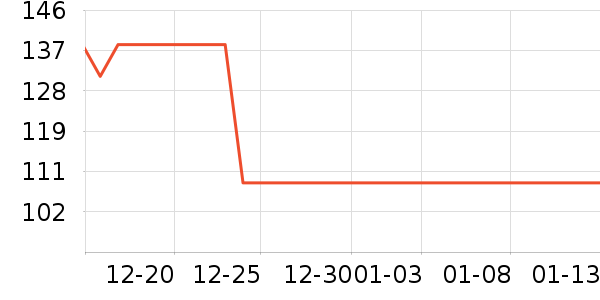 ������ʷ�۸�