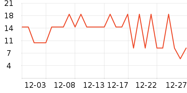 �󱾱���������ʷ�۸�