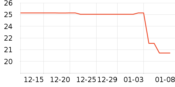 ���ֿ�è��ҽ�Ʊ�����ʷ�۸�